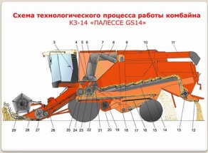 2025/2026 «Образование вне границ» – 24
