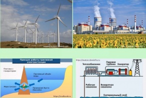 2025/2026 «Образование вне границ» – 12